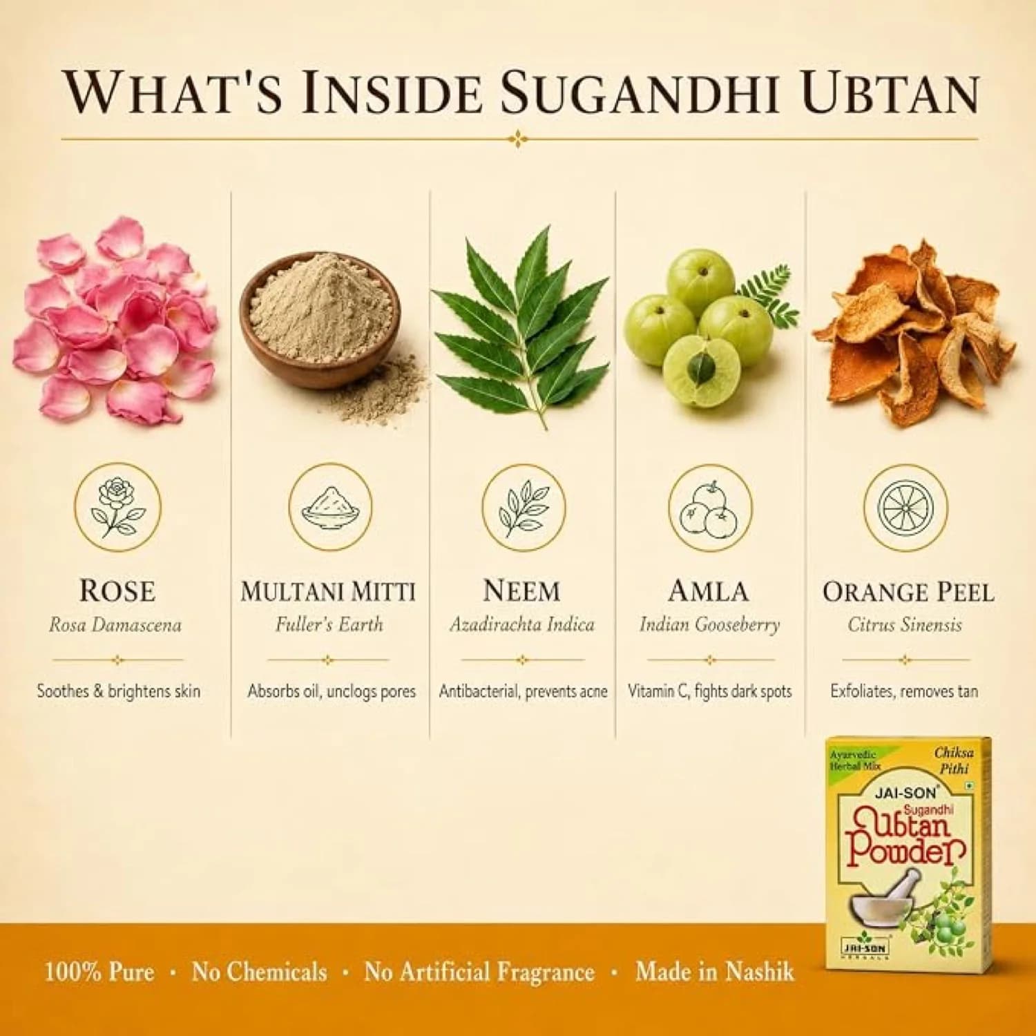Sugandhi Ubtan Powder — product view 2