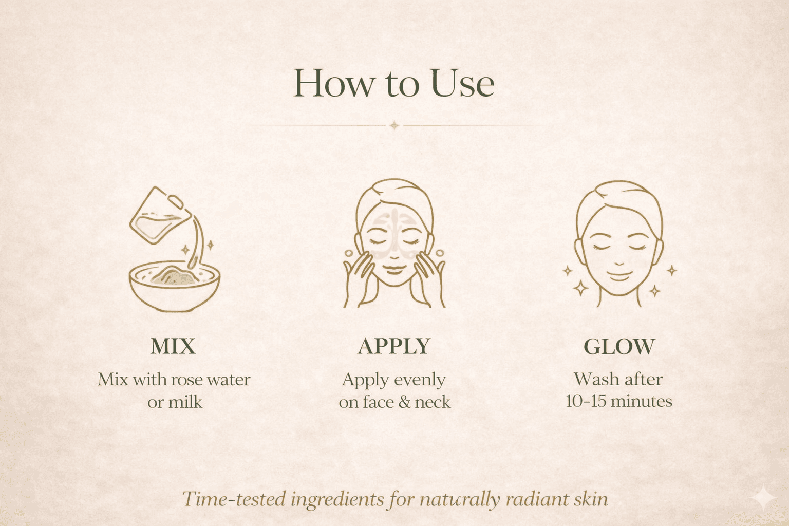 How to use Ubtan Powder — mixing and application guide